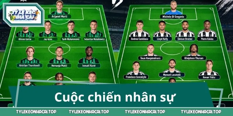 Thông tin về dàn lực lượng được tung vào sân